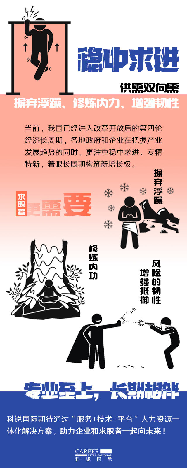 伟德国际1946国际《2022人才市场洞察及薪酬指南》核心发现