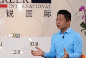 伟德国际1946国际人力资源公司：中国人力资源服务行业的见证者（下）