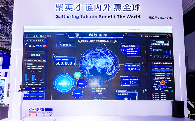 人力资源公司伟德国际1946国际参与23年第六届进博会