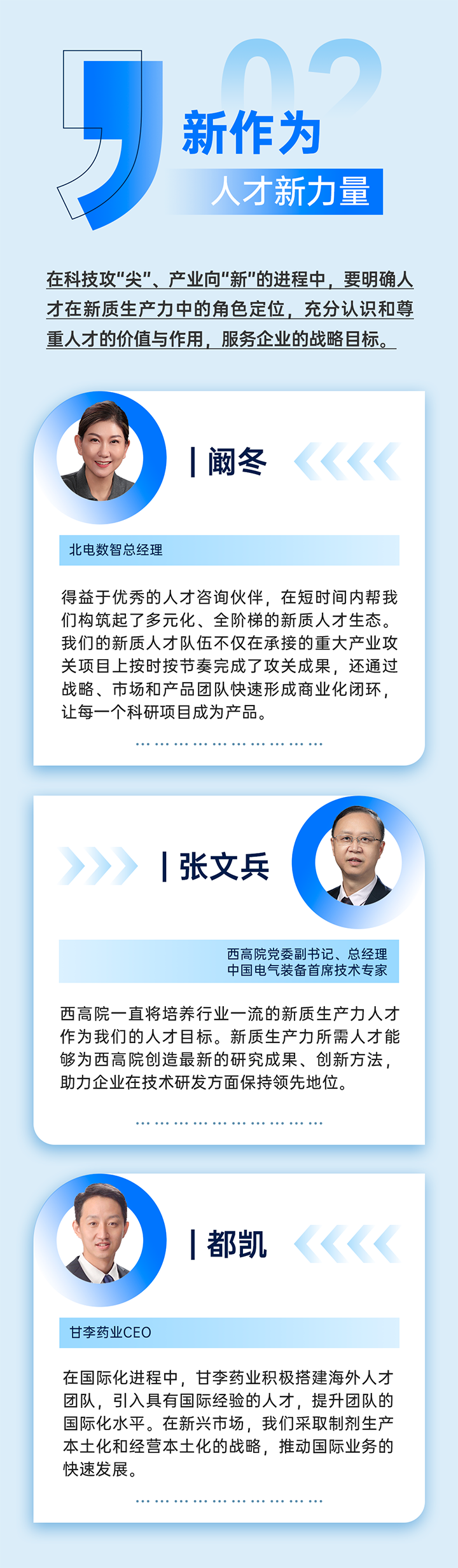 作为新质生产力领域代表的央国企、科研院所、标杆民营企业及人力资源服务业如何加快构建新质生产力人才供应链