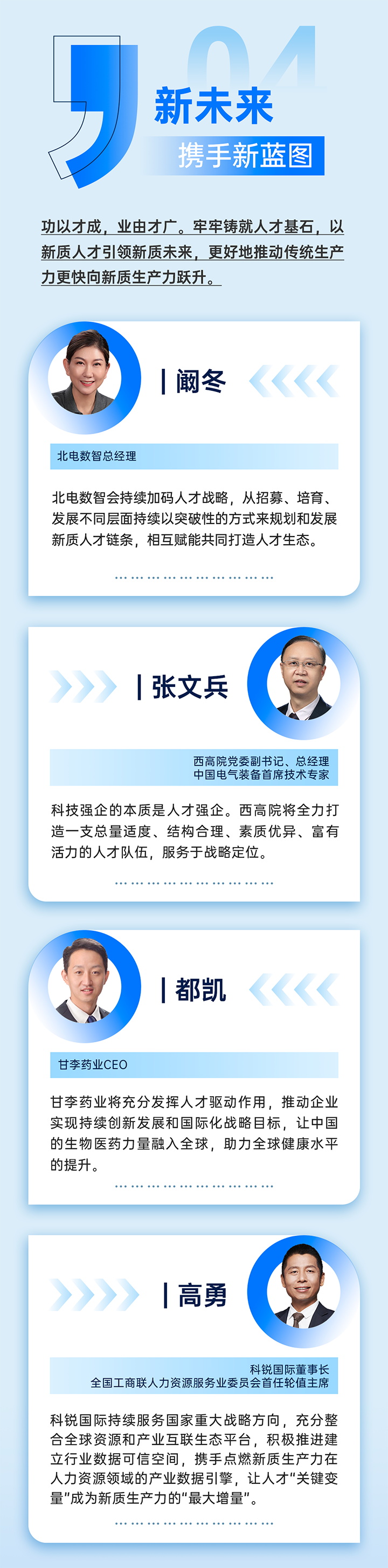 作为新质生产力领域代表的央国企、科研院所、标杆民营企业及人力资源服务业如何加快构建新质生产力人才供应链