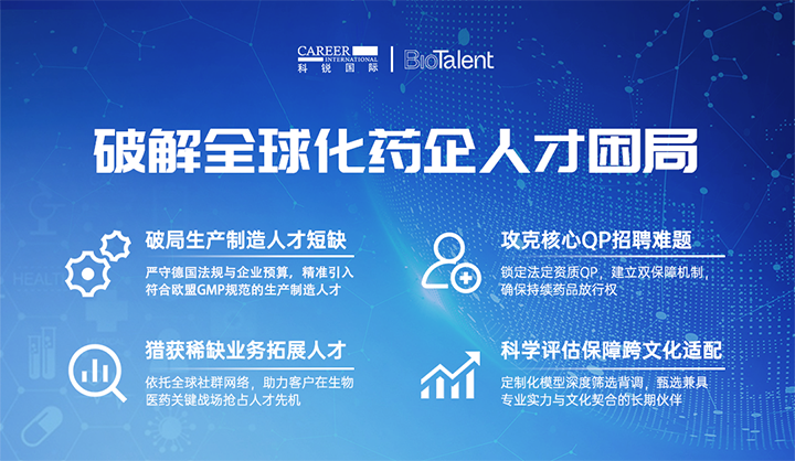 领先人力资源公司伟德国际1946国际旗下海外大健康服务团队为中国出海企业量身定制药企人才解决方案