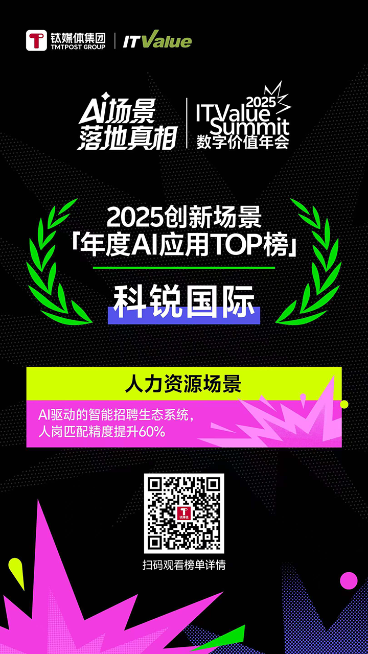 人力资源公司伟德国际1946国际的人工智能招聘匹配模型荣获钛媒体年度最佳场景实践TOP15